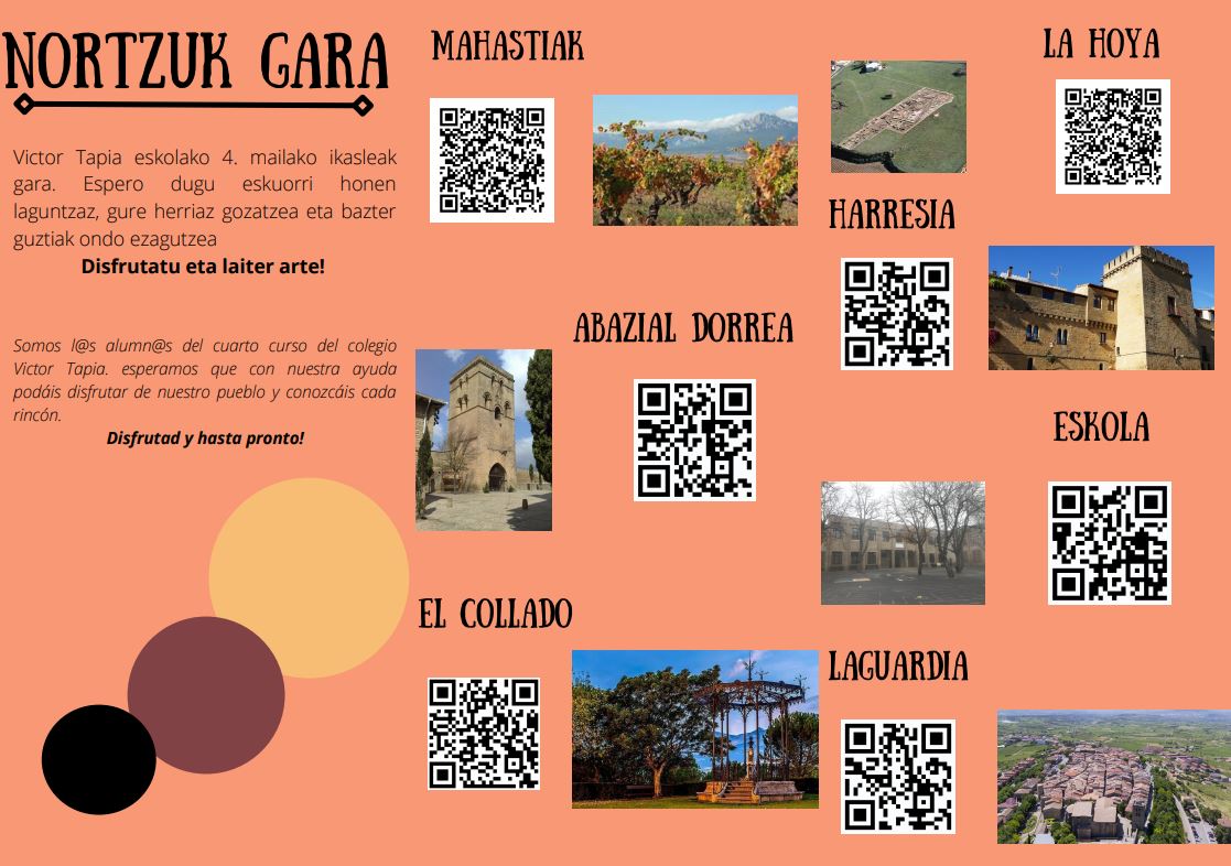CONOCIENDO LAGUARDIA