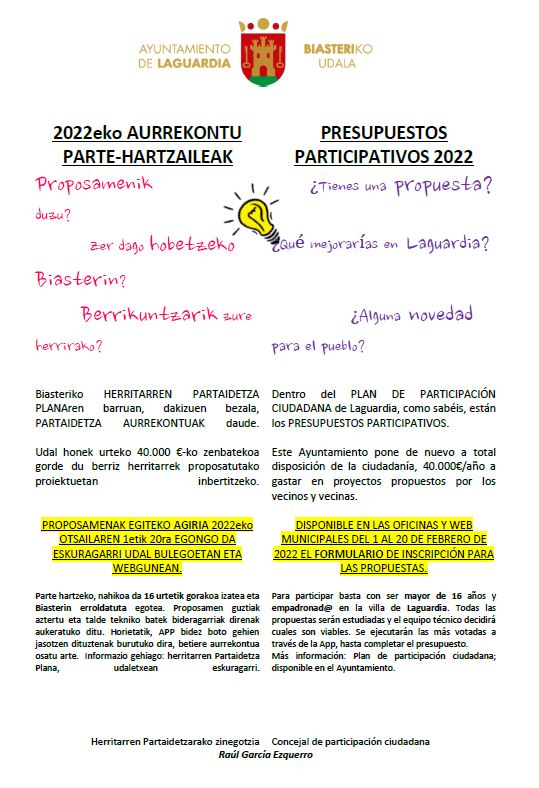 Presupuestos participativos 2022