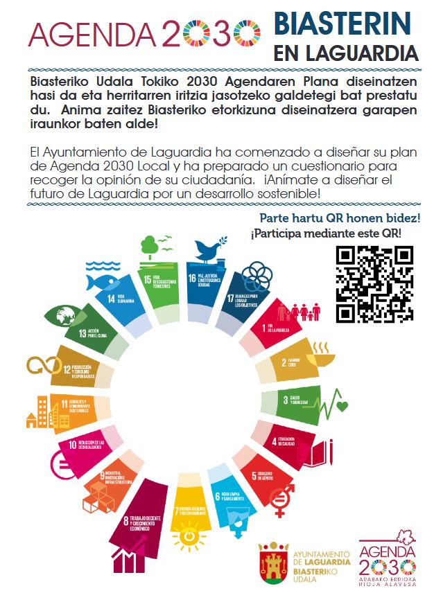 encuesta agenda 2030