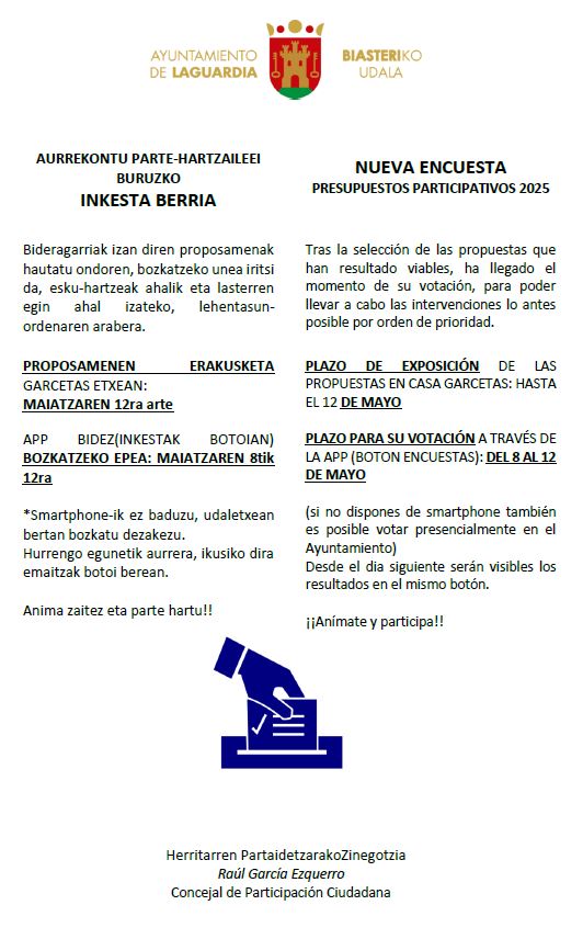 PRESUPUESTOS PARTICIPATIVOS encuesta
